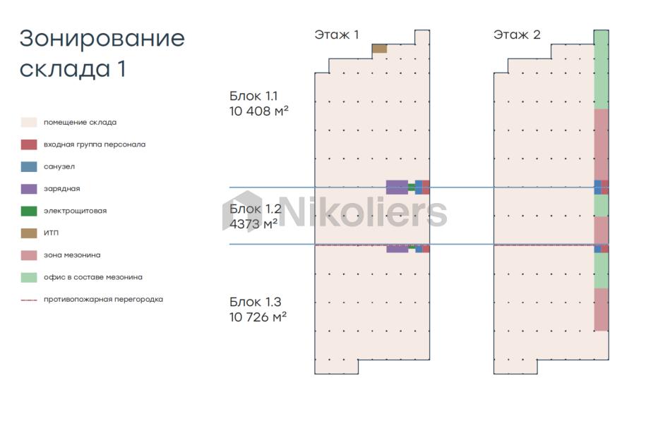 Логистический комплекс Level Терехово, аренда Москва