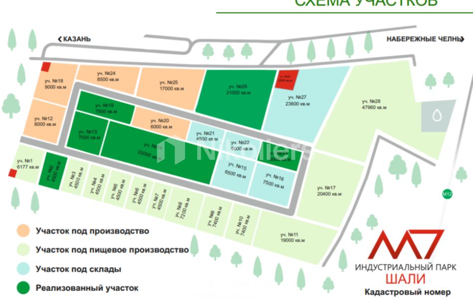 Индустриальный парк М-7 Шали, продажа Казань